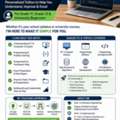 Struggling With ICT Or Programming? I Can Help!