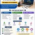 Personalized Tuition For Grade 6&ndash;10 Students