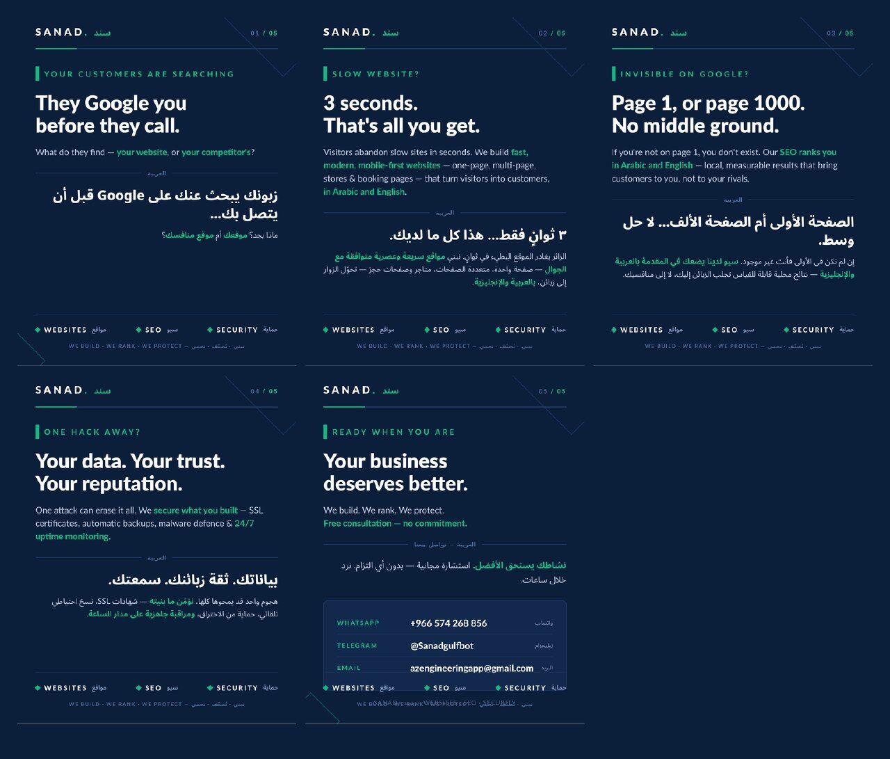 Riyadh, Web Design & Development, Can
