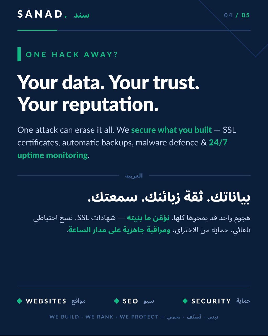 Riyadh, Web Design & Development, Can