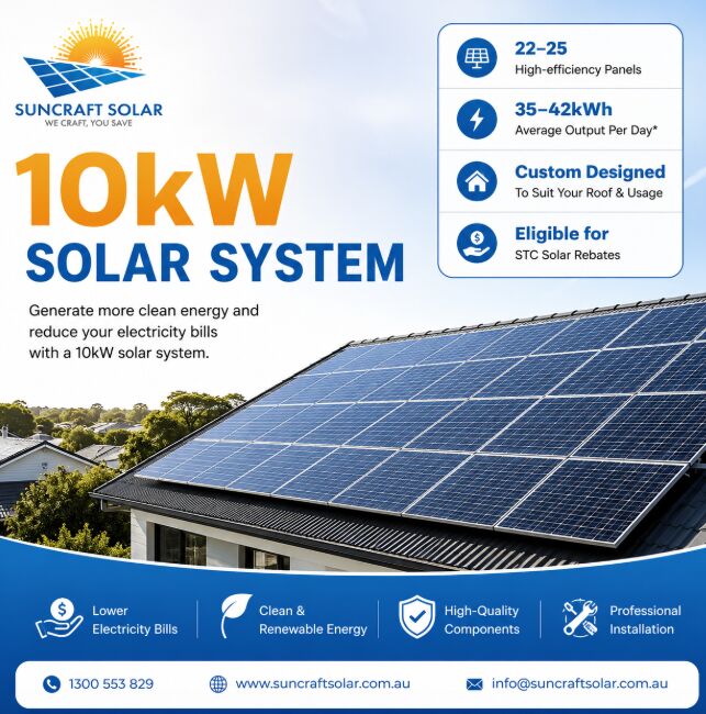 Sydney, Electrical & Plumbing, Power Your Home With A 10kW Solar System