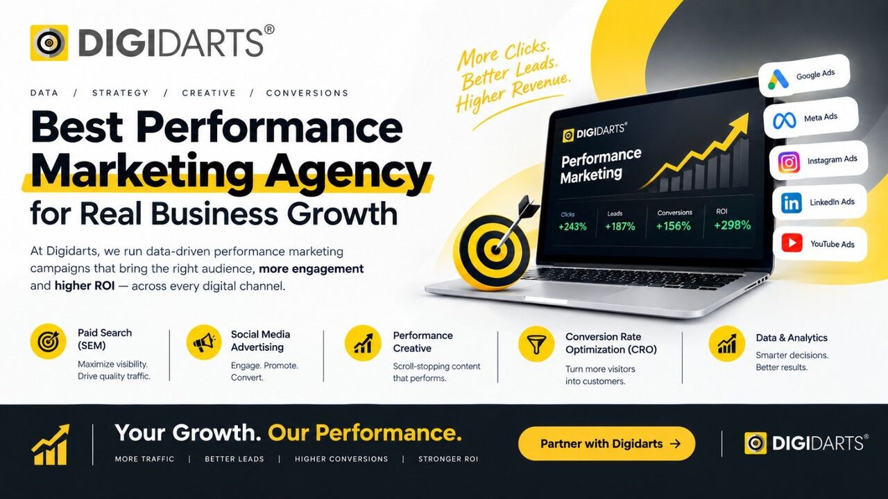 Mumbai, Marketing, Best Performance Marketing Agency For Business Growth