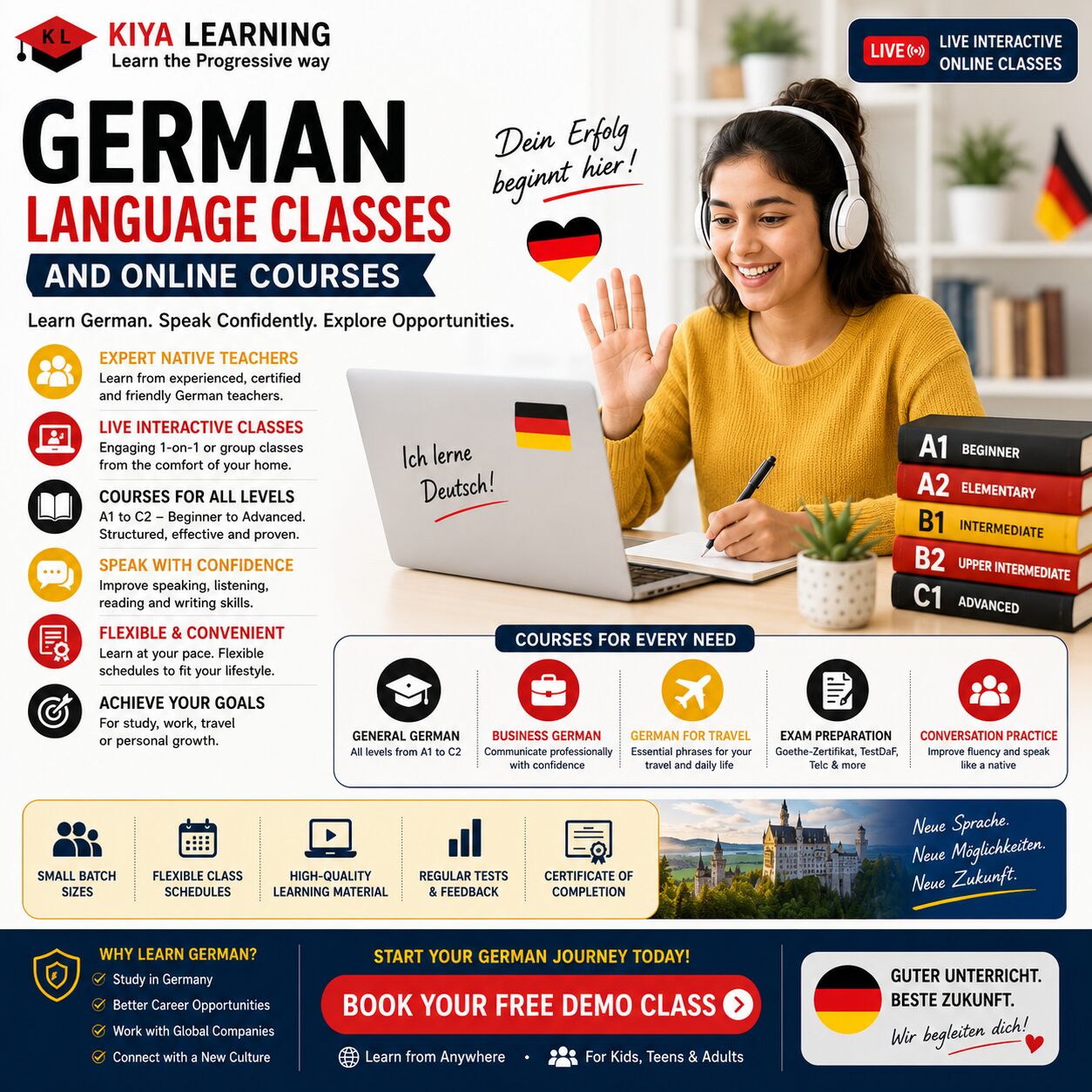 New York, Education, German Language Classes And Online Courses