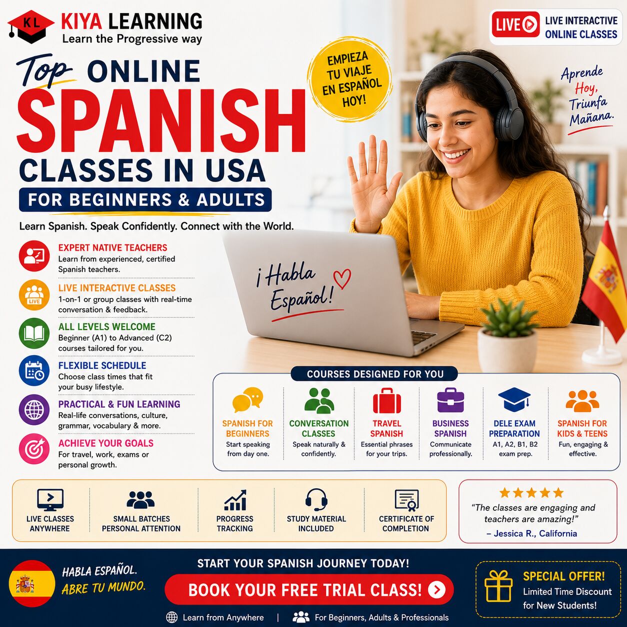 New York, Education, Top Online Spanish Classes In USA For Beginners & Adults