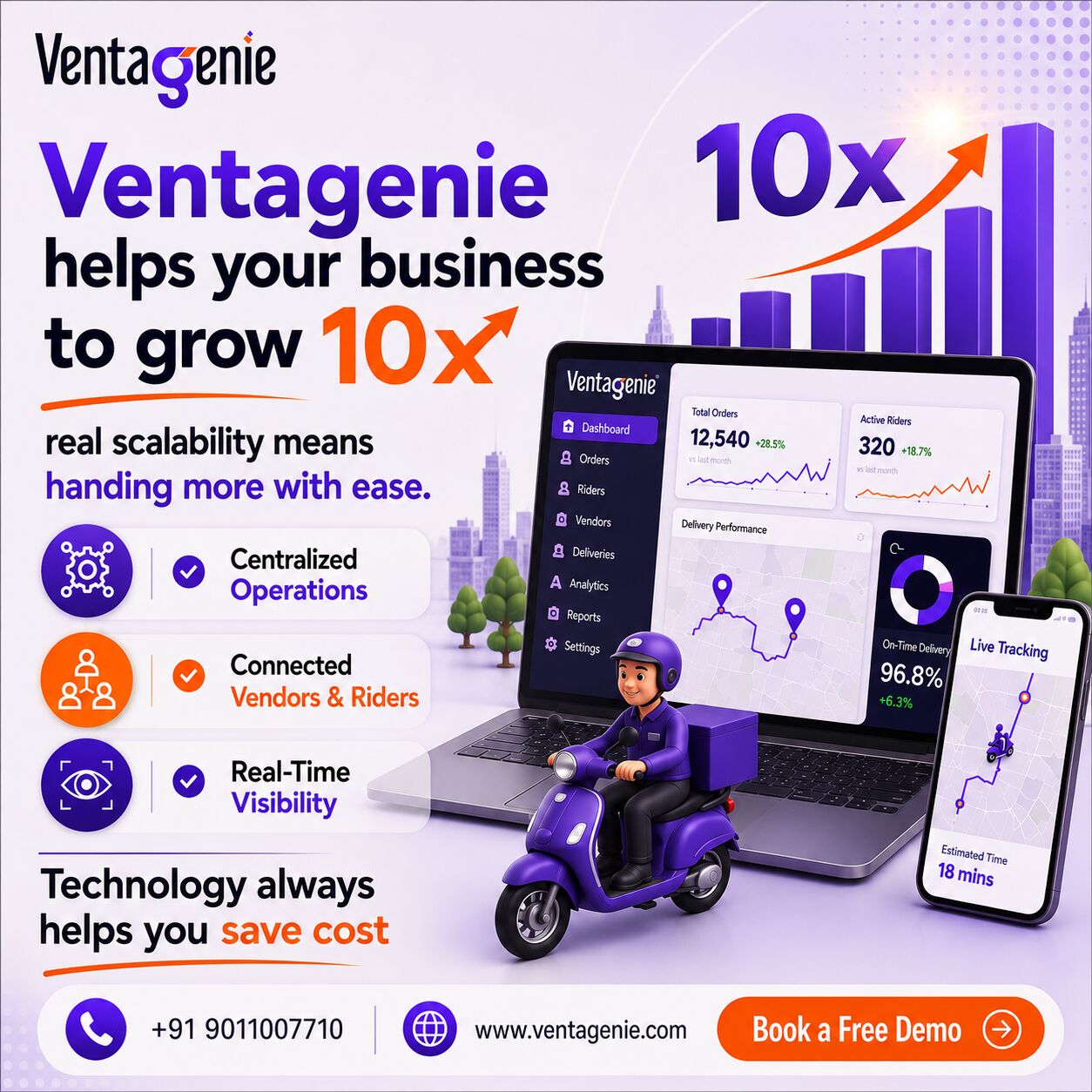 Toronto, Business, Grow 10X Your Delivery Business With VentaGenie
