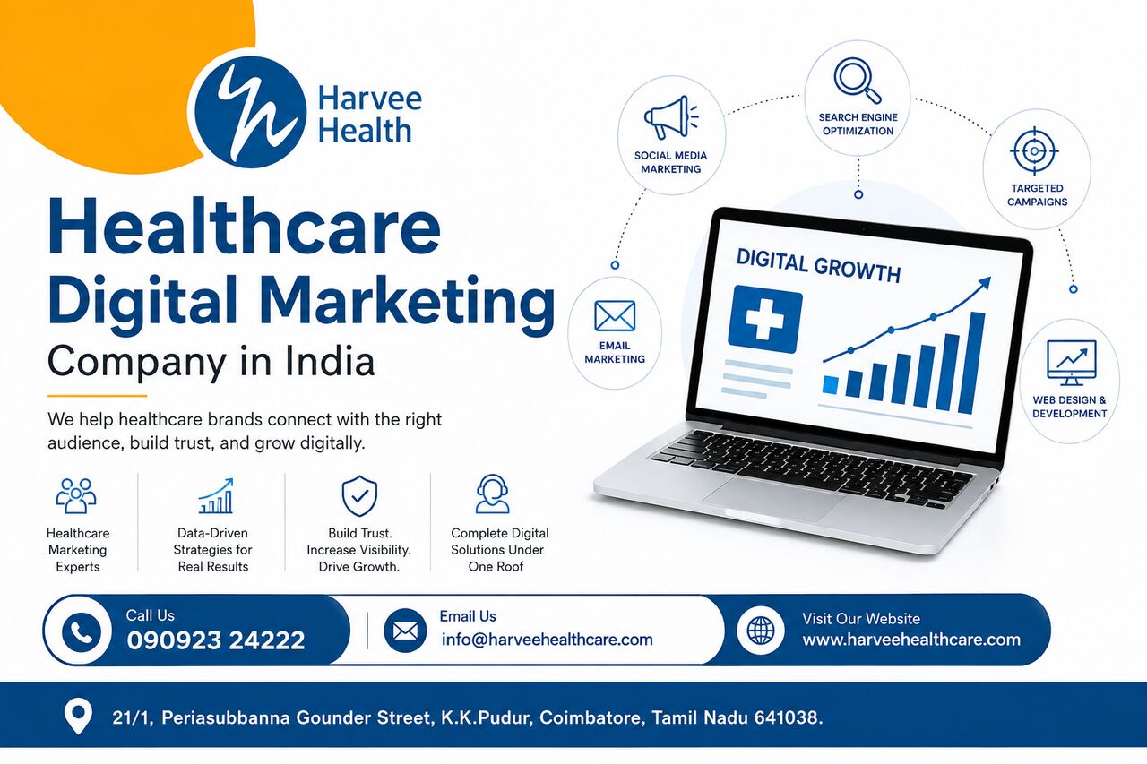 Coimbatore, Business, Harvee Healthcare - Best Healthcare Digital Marketing Agency In Coimbatore