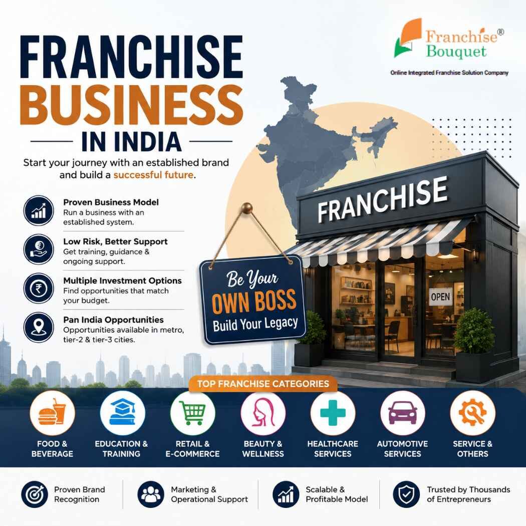 Ranchi, Business Partners, Franchise Business In India