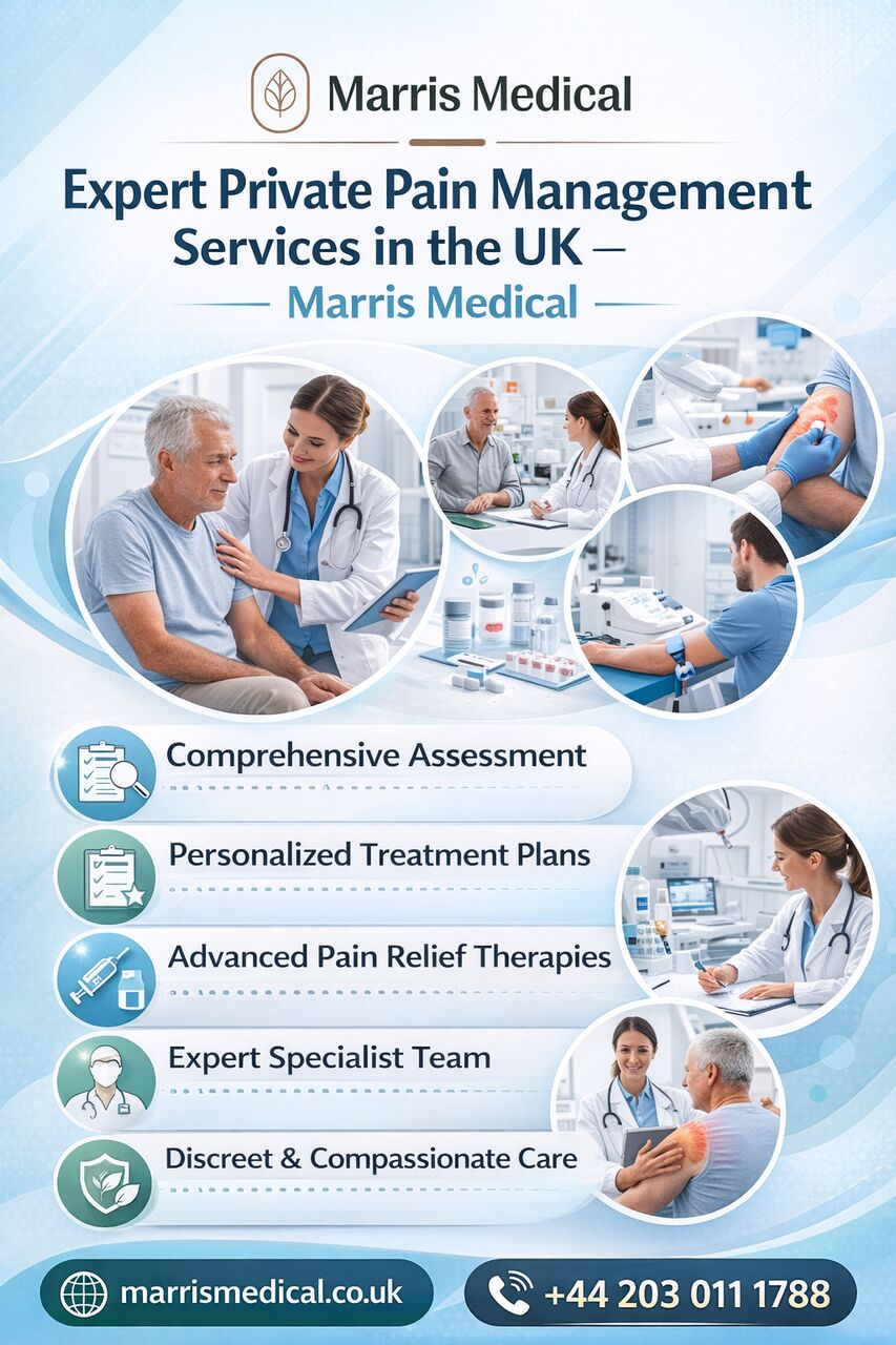 London, Health, When Should You Consider Private Pain Management UK? Call +44 203 011 1790