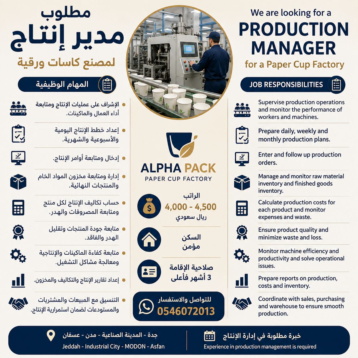 Riyadh, Jobs, Factory Production Manager