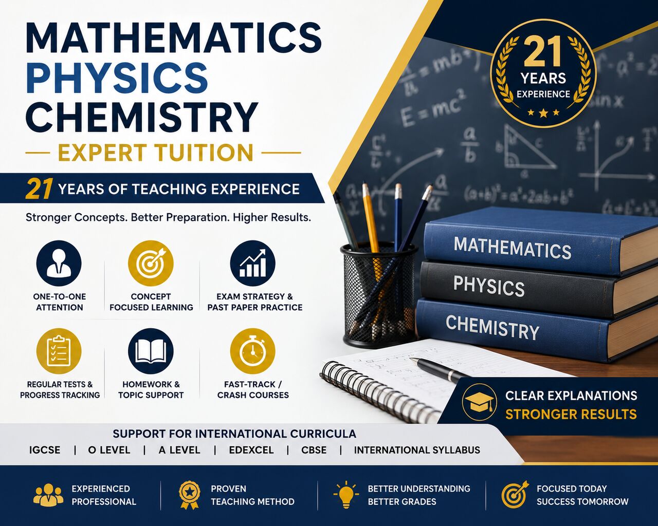 Al Faiha, Lessons Offered, Expert Maths, Physics & Chemistry Tuition &mdash; 21 Years&rsquo; Experience