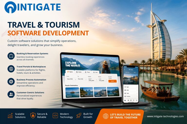 Noida, Travel, Travel Technology Solutions For Businesses ✈️🌍