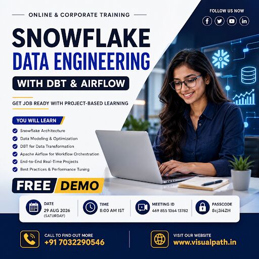 Hyderabad, Lessons Offered, Snowflake Data Engineering Free Demo &ndash; Join Now