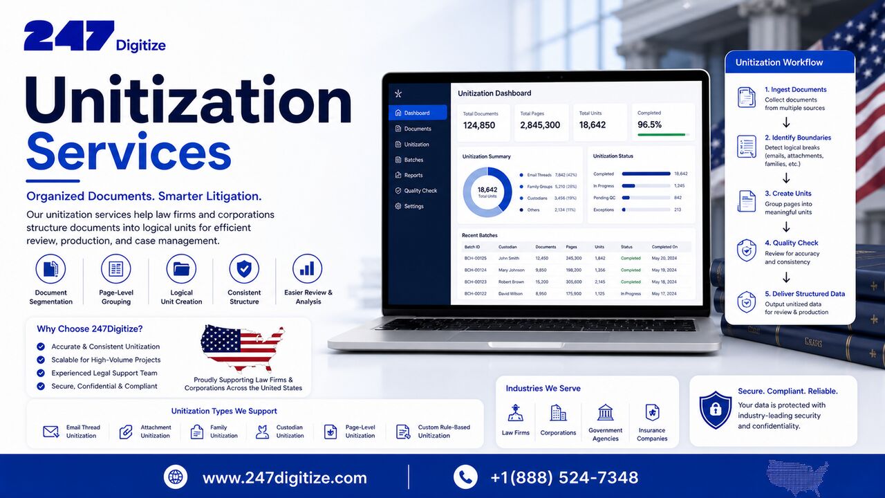Chicago, Business, Unitization Services For Structured Document And Data Workflows