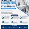 Clinic Registration In Uttar Pradesh