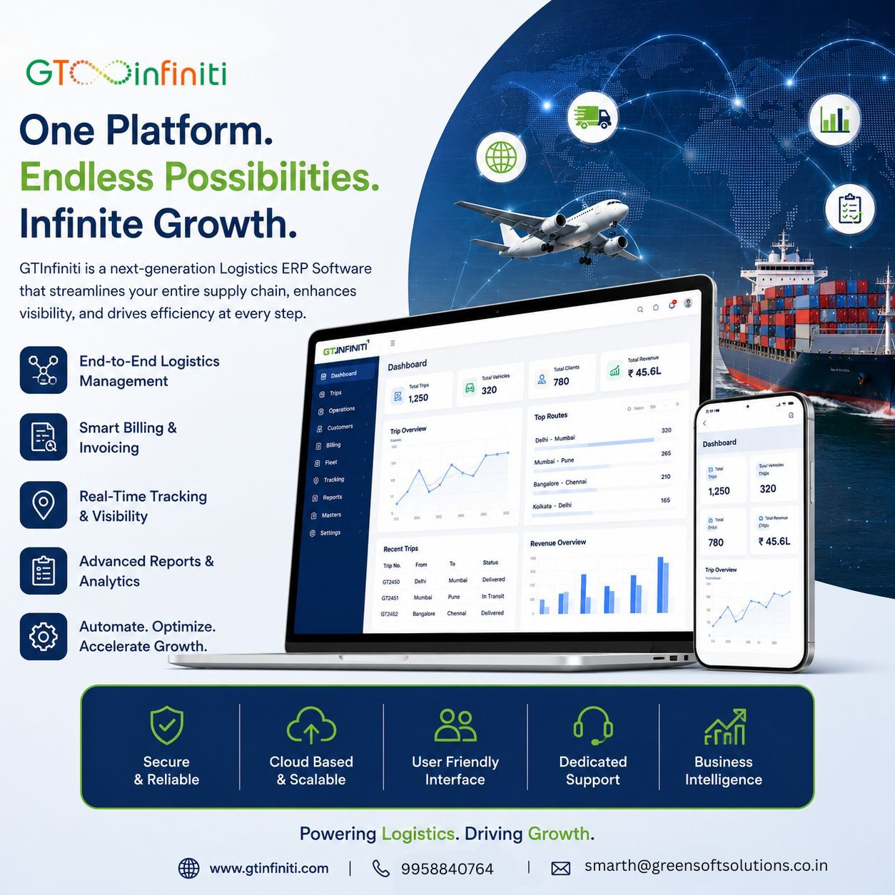 Dwarka, Software Development, Transport Management Software In Delhi