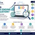 What Is Search Engine Optimization (SEO)?