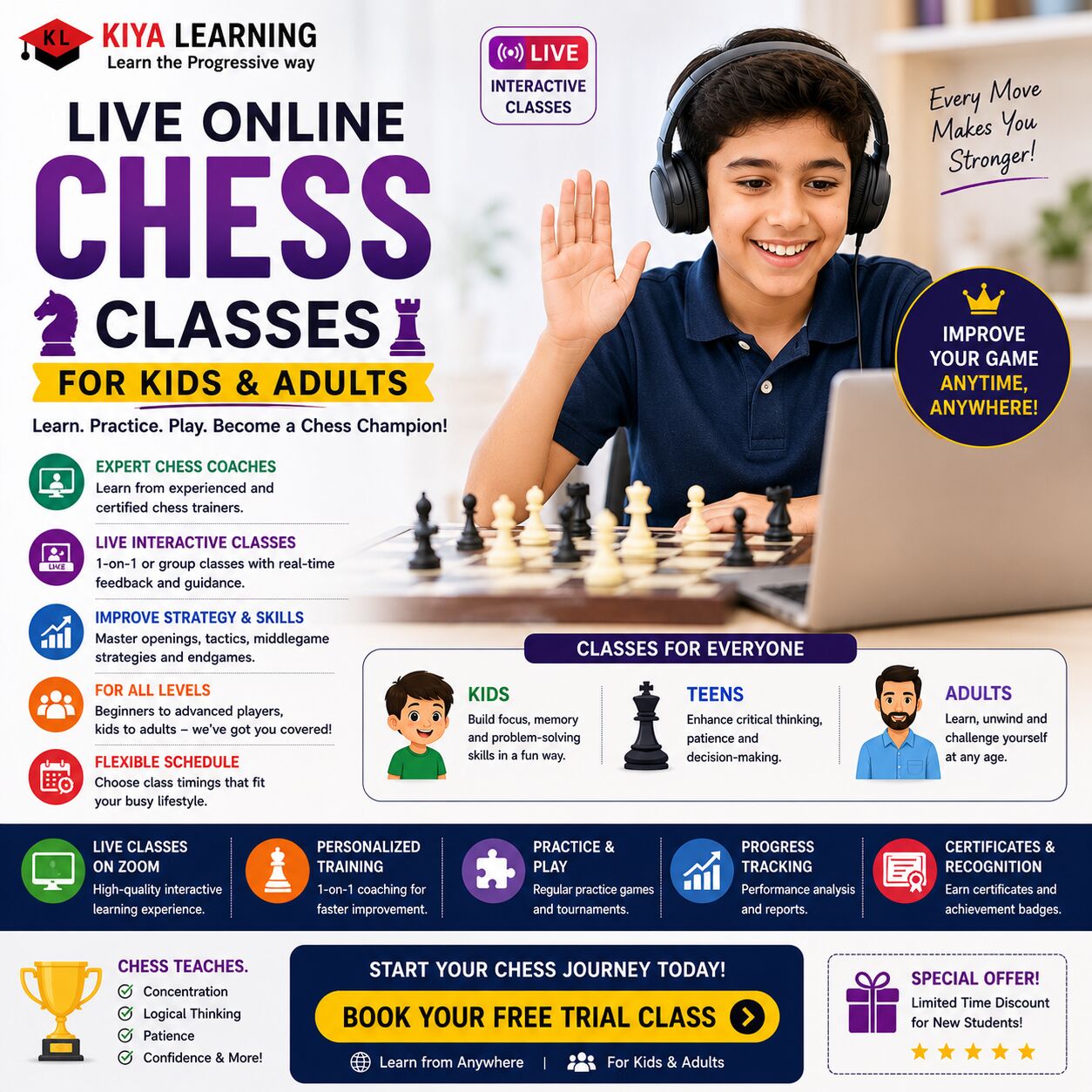 New York, Education, Live Online Chess Classes For Kids & Adults
