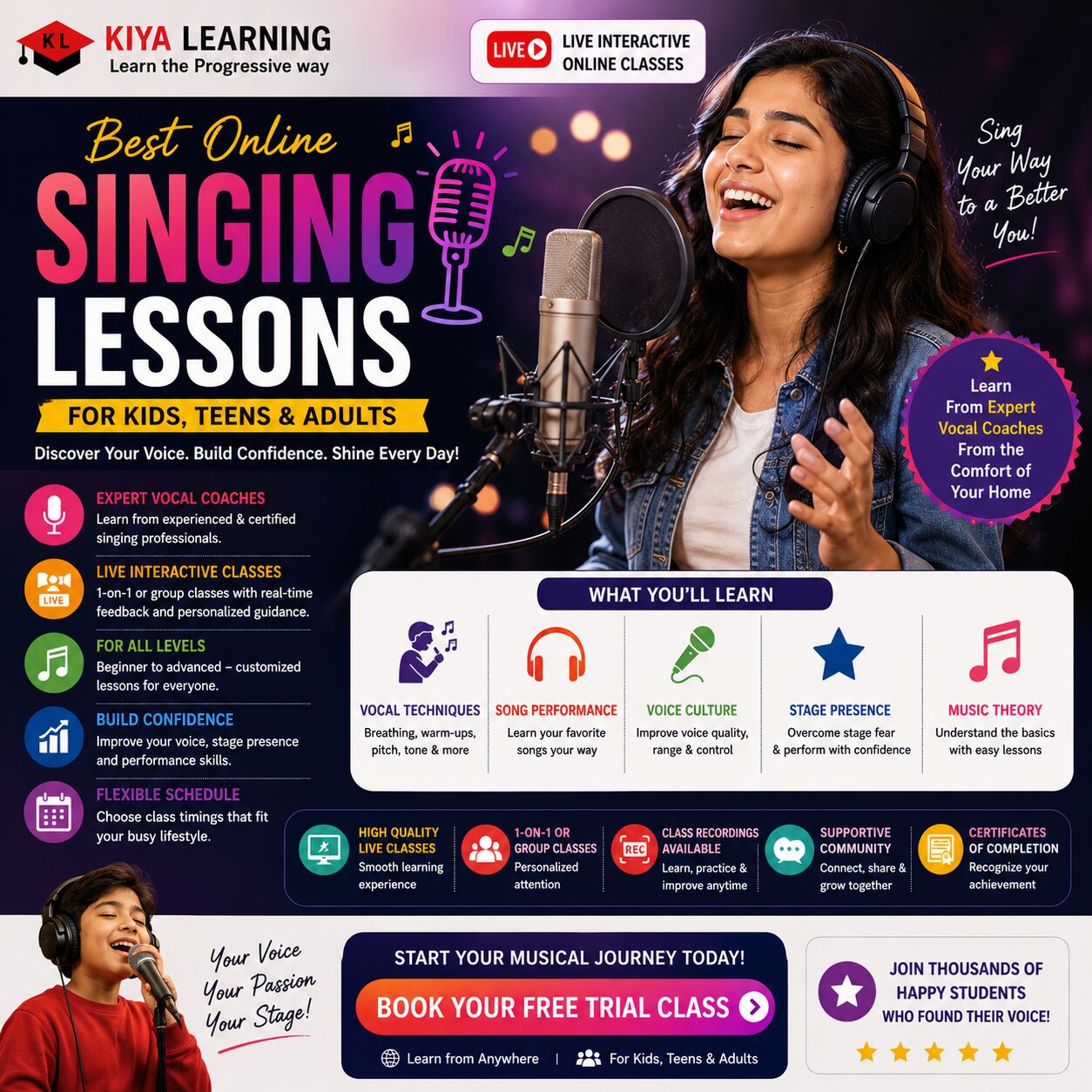 New York, Education, Best Online Singing Lessons