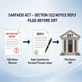 SARFAESI 13(2) Notice Reply Lawyer For Borrower Protection