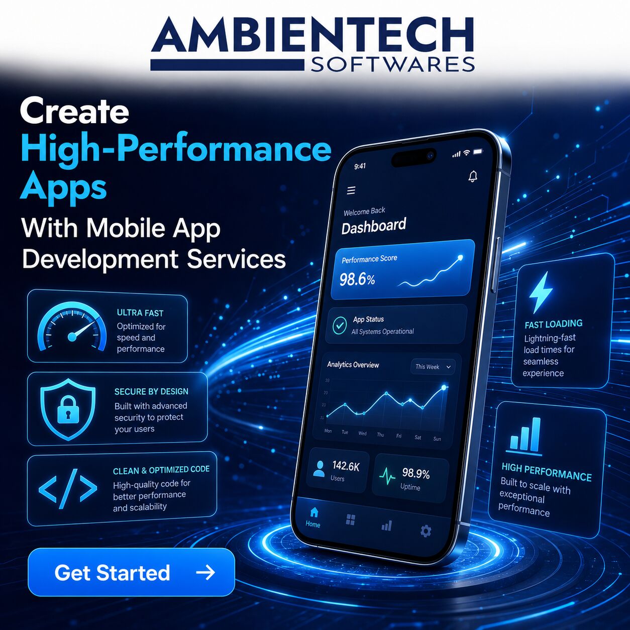 Sydney, Computer, Create High-Performance Apps With Mobile App Development Services