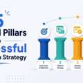 5 Essential Pillars For A Successful Social Media Strategy