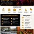 Function Rooms Perth With Character For Memorable Gatherings