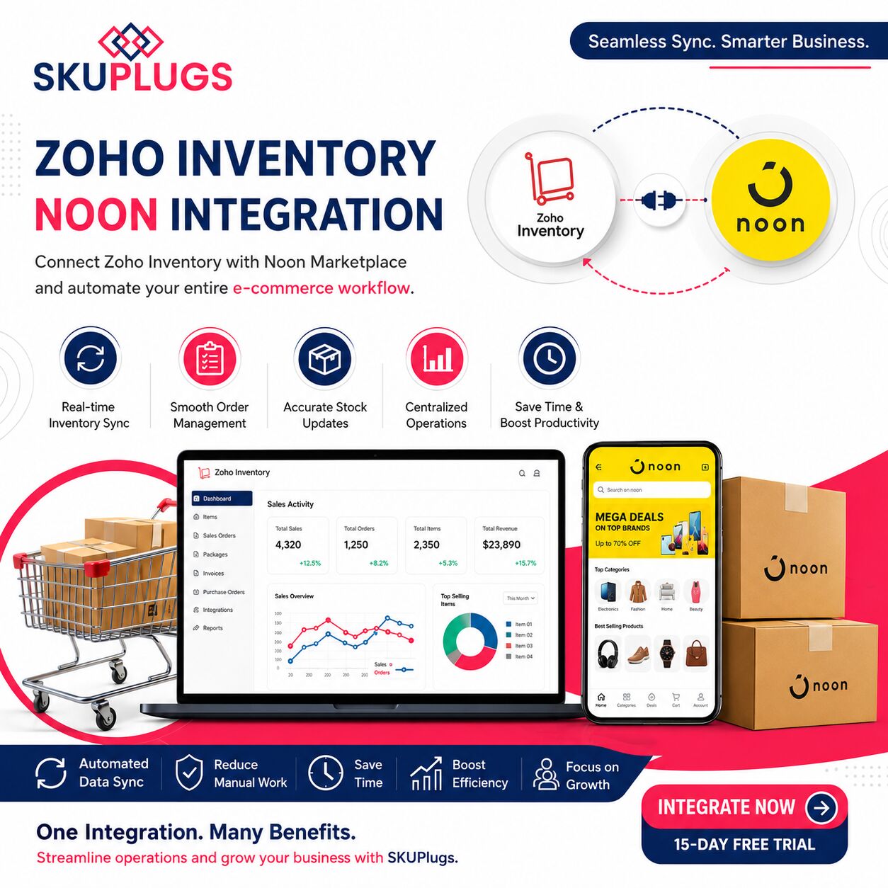 New York, Business, Zoho Inventory Noon Integration