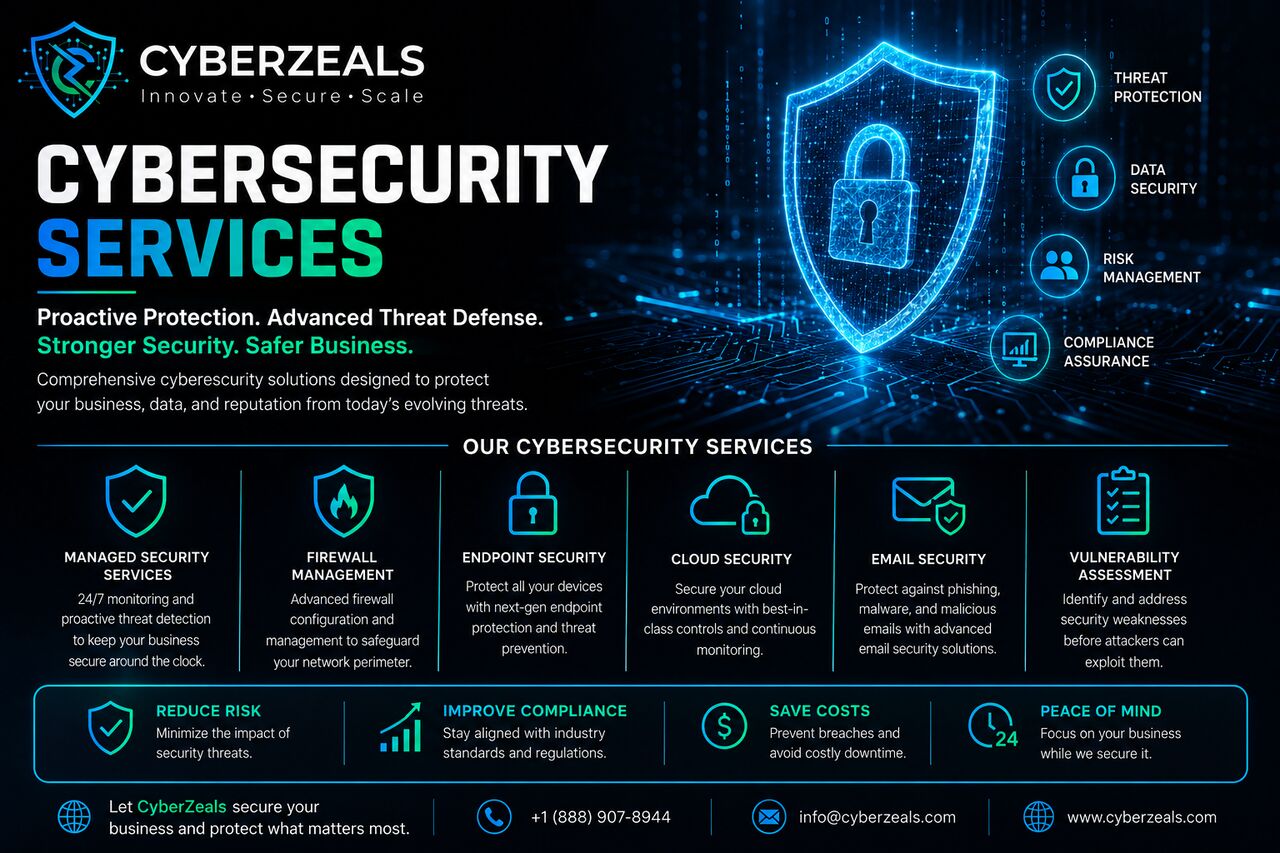 Islamabad, General, Cybersecurity Services To Protect Your Digital Business