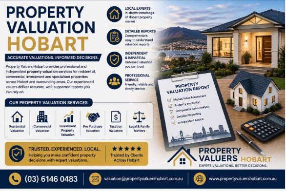 Sydney, Real Estate, Property Valuation Hobart &ndash; Accurate & Independent Services