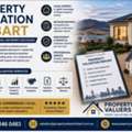 Property Valuation Hobart &ndash; Accurate & Independent Services