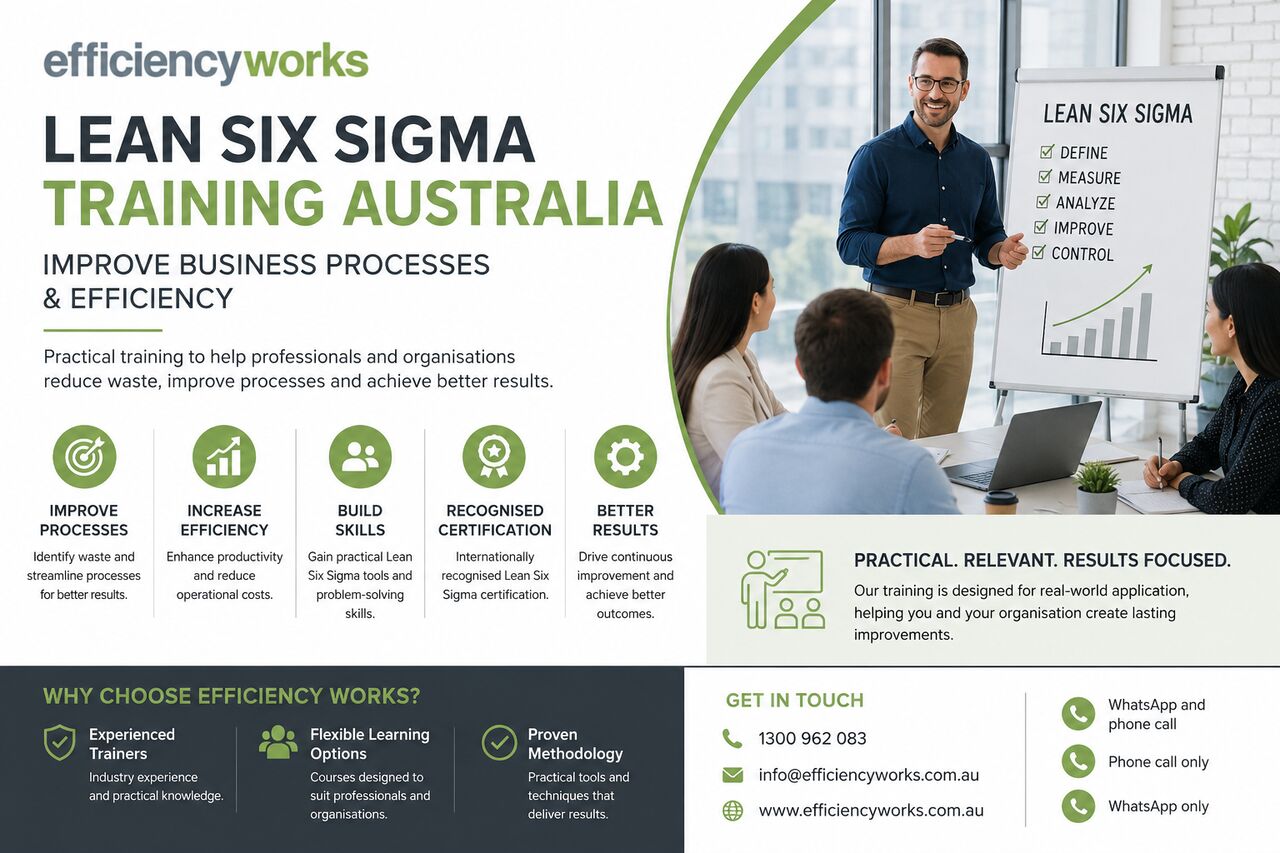 Sydney, Training, Lean Six Sigma Training Australia | Improve Business Processes & Efficiency