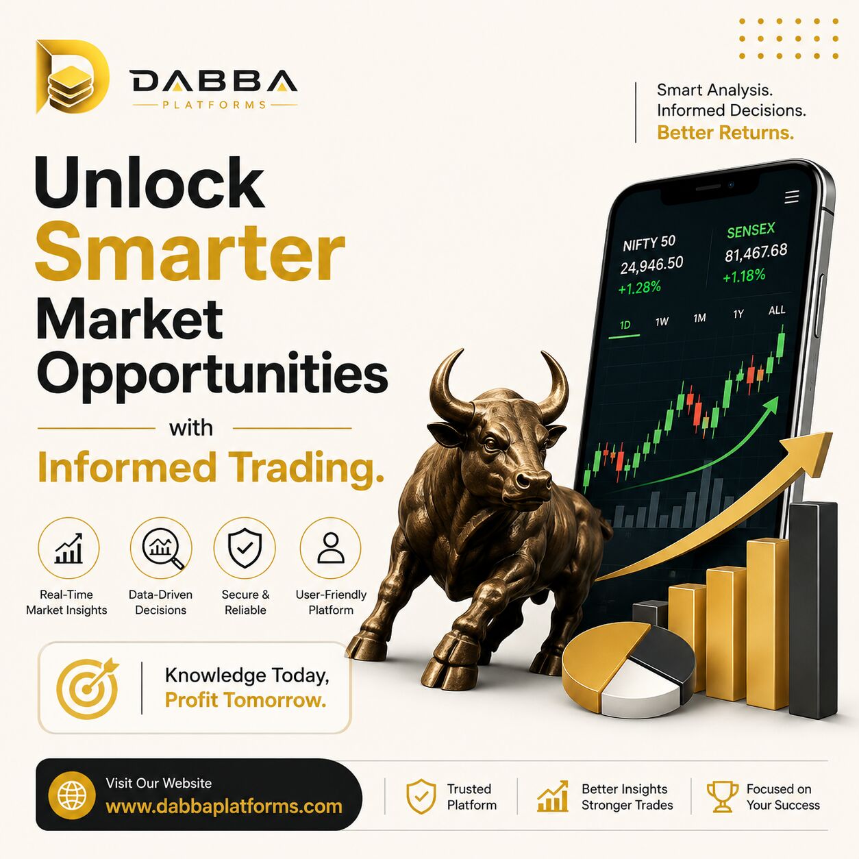 Maharashtra, Financial, Unlock Smarter Market Opportunities With Informed Trading