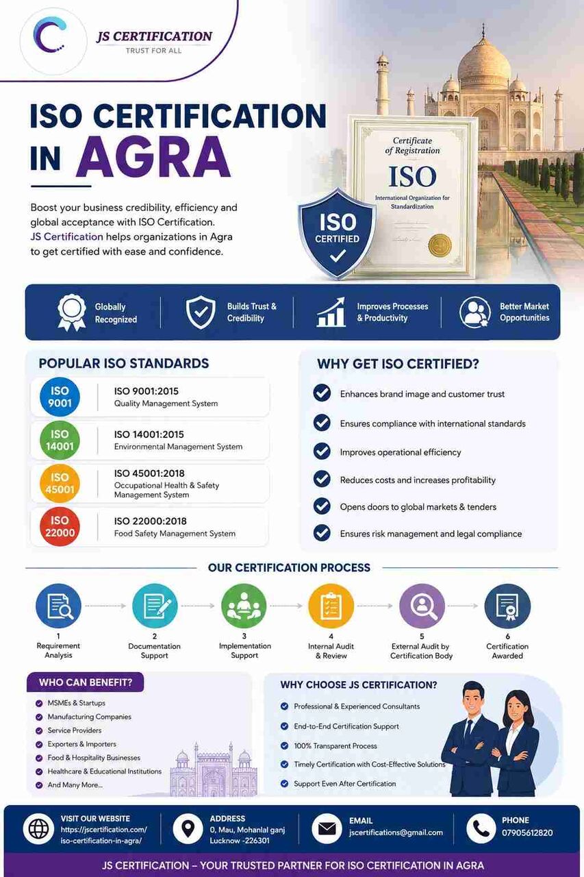 Mumbai, Business, ISO Certification In Agra