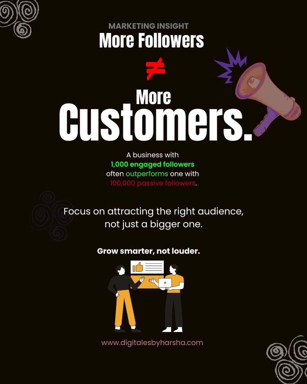 Mumbai, Marketing, Digital Marketing Services | SEO, Social Media & Website Growth