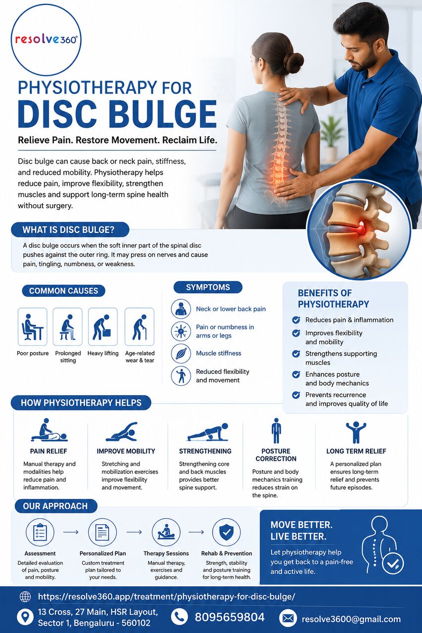 Mumbai, Health, Physiotherapy For Bulging Disc