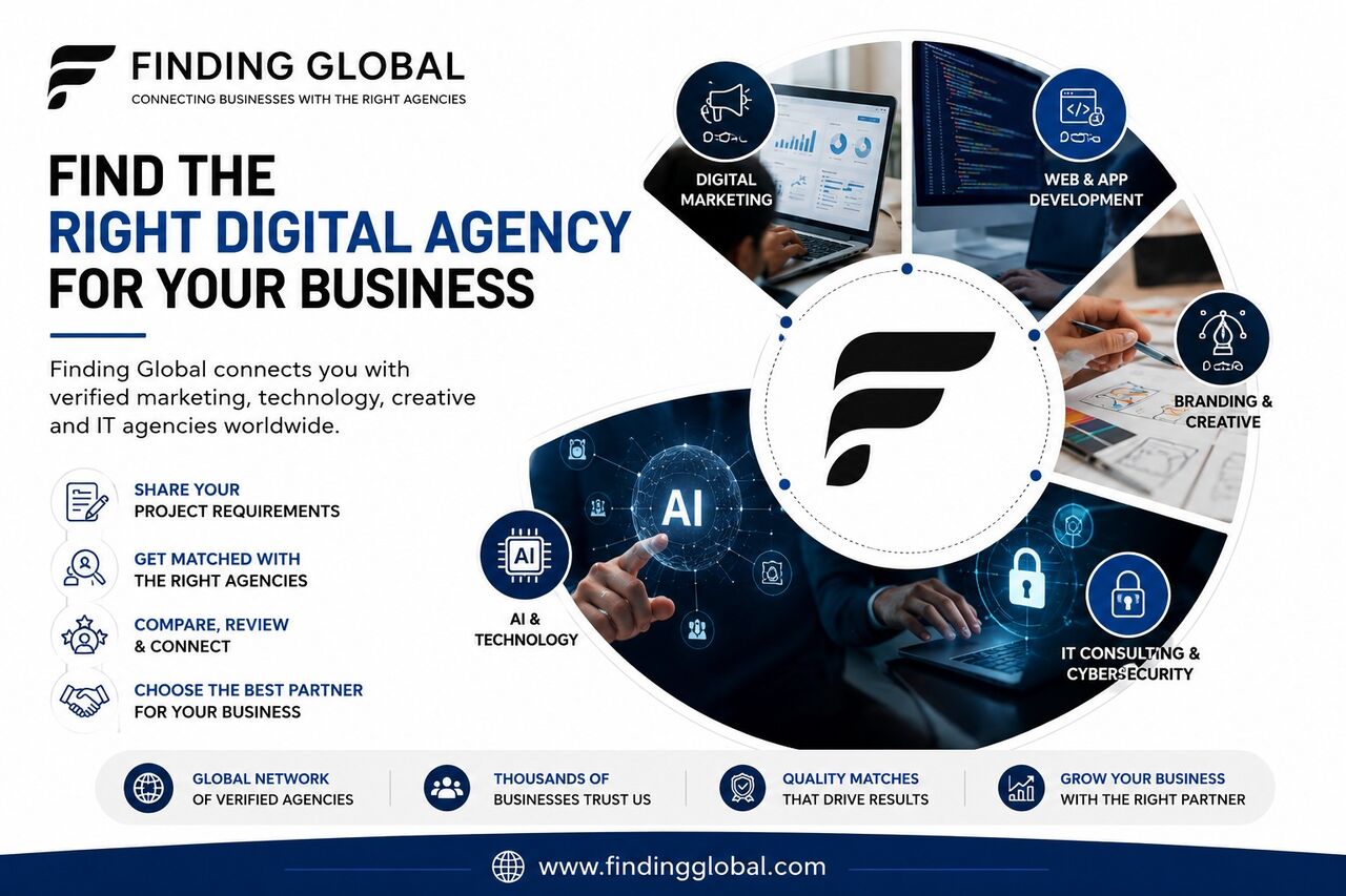Dubai, Marketing, How To Find The Right Digital Agency For Your Business
