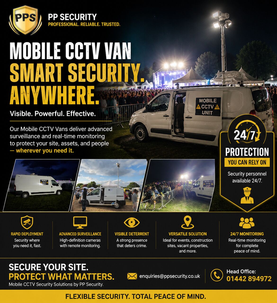 London, Security, Mobile CCTV Vans: Flexible Security Wherever You Need It