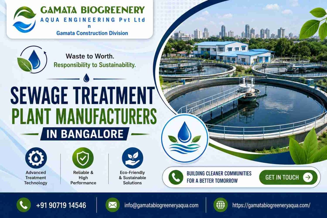 Bangalore, Construction, Sewage Treatment Plant Manufacturers In Bangalore