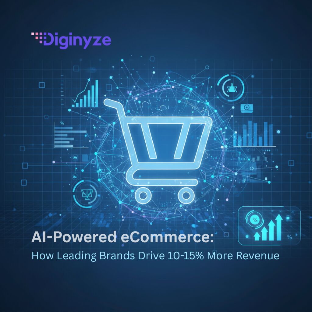 Washington DC, Software, USD 30,  Diginyze AI-Powered ECommerce CRM Integration Services