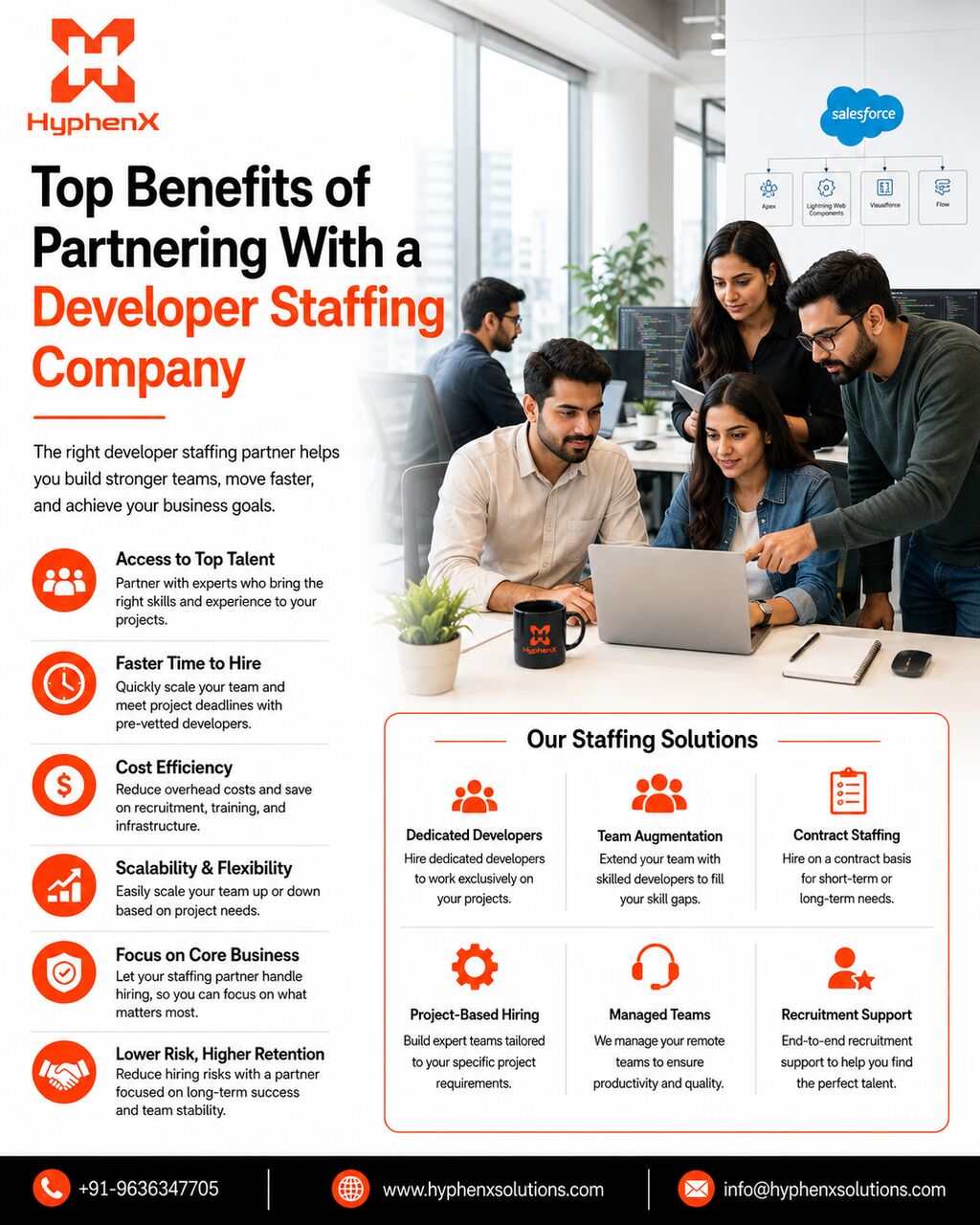 New York, Software Development, Top Benefits Of Partnering With A Developer Staffing Company