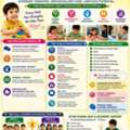 Speech Therapy!!!!