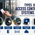 Premium Security Systems Canada | United Security Systems