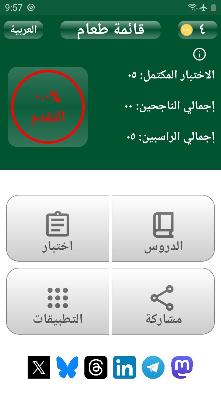 Riyadh, Guest Posting, Ready To Pass Your Saudi Driving Test With Confidence?