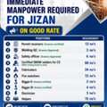 IMMEDIATE MANPOWER REQUIRED FOR JIZAN