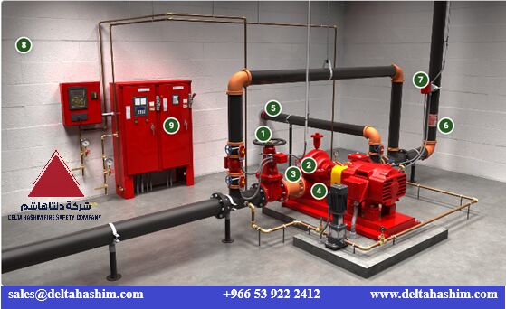 Dammam, Business, Fire Pump & Fire Sprinkler System, Installation & Maintenance Services Dammam | AMC | Juba