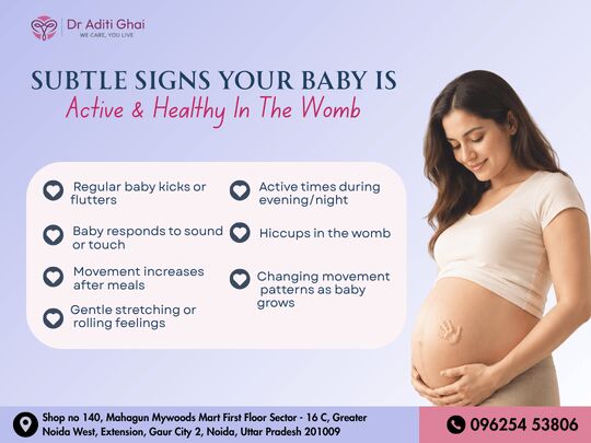 Greater Noida, Health & Beauty Items, Consult The Best Gynecologist In Greater Noida