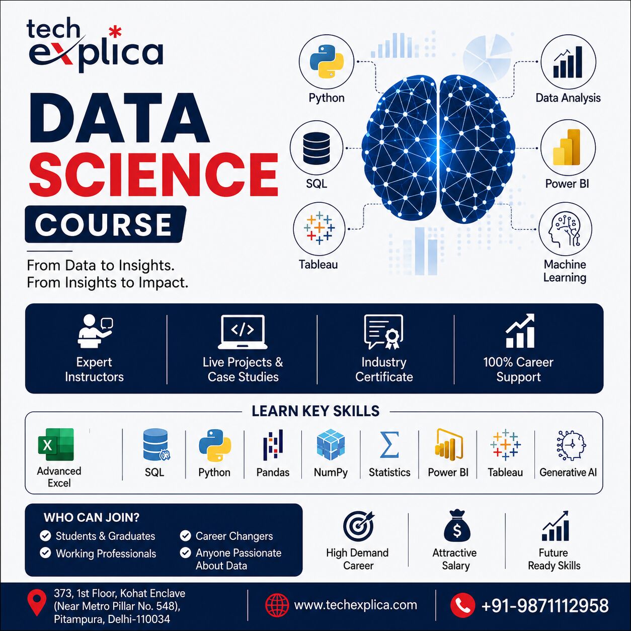 New Delhi, Lessons Offered, Data Science Course In Delhi