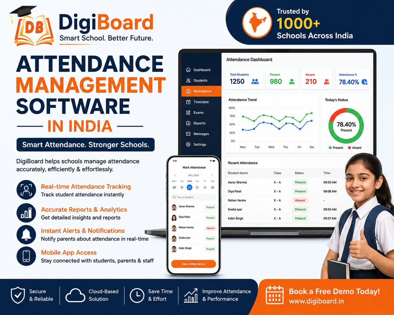 Mumbai, Education, Best Attendance Management Software In India For Smart Schools