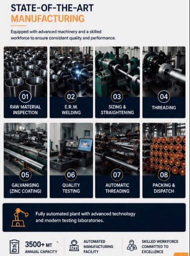 Punjab, Materials, State-of-the-Art Conduit Pipe Manufacturing | New Adarsh Industries