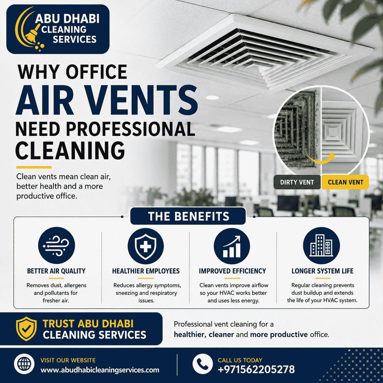 Abu Dhabi, Cleaning, Why Office Air Vents Need Professional Cleaning